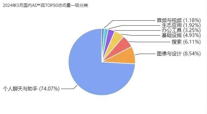 手机游戏平衡设置_手机平衡的游戏_用手机平衡控制的游戏