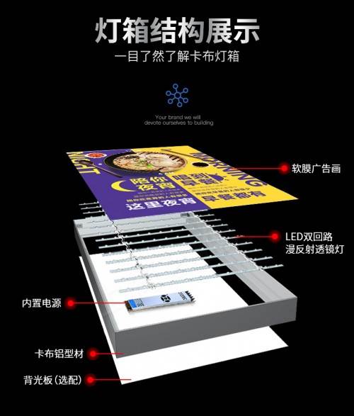 bem规范_规范备课培训心得体会_规范北京平四教学视频