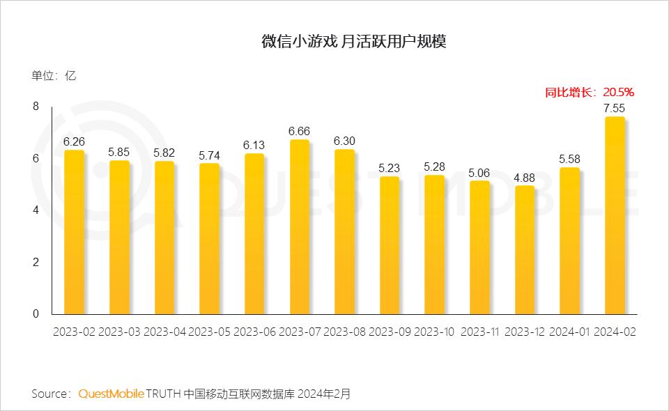 手机直播游戏用什么手机_直播手机游戏需要什么配置_手机游戏直播 配置