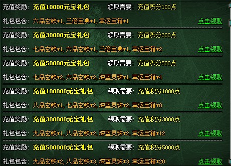 手机游戏有广告怎么设置权限_手机游戏广告权限怎么开启_权限开启广告手机游戏怎么关闭