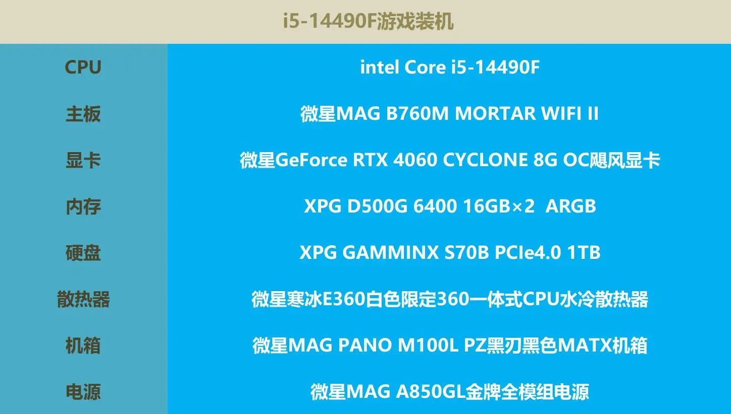 手机游戏速度跟什么有关_手速游戏软件_减慢手机游戏速度