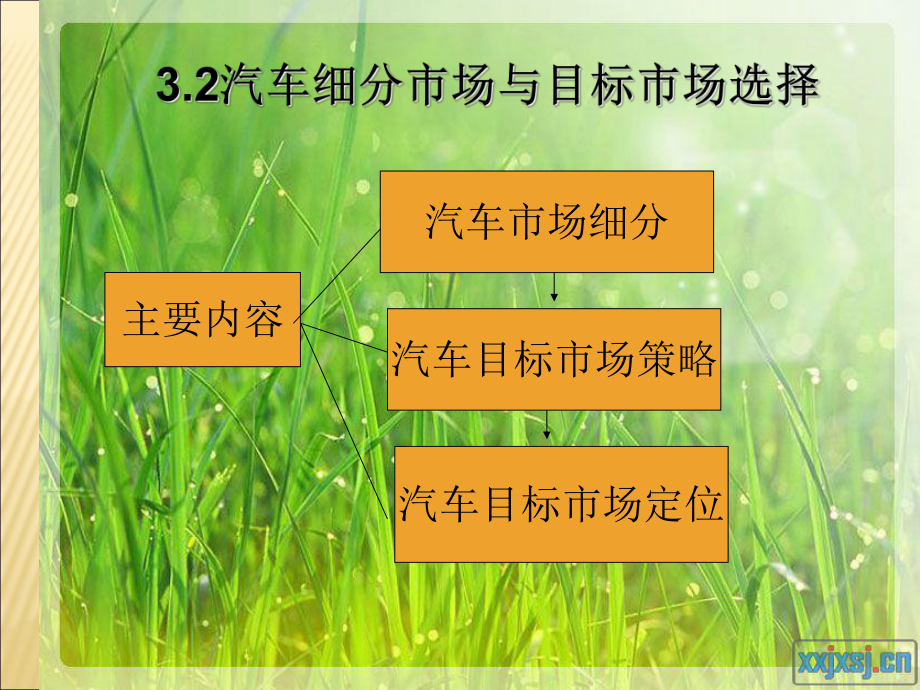 手机游戏swot分析案例_分析手机游戏常见的盈利模式_手机游戏stp分析