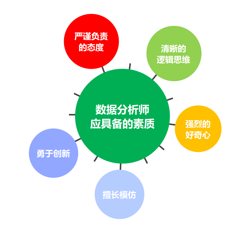 列转行sql_sql列转行最简单的方法_mysql列转行sql