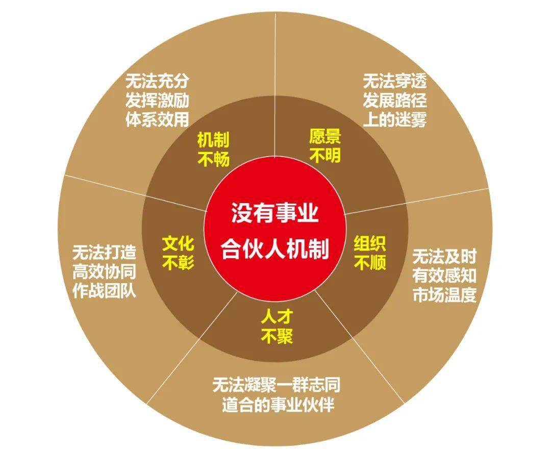 用纸牌做游戏_手机牌游戏制作_制作简单的纸牌类游戏