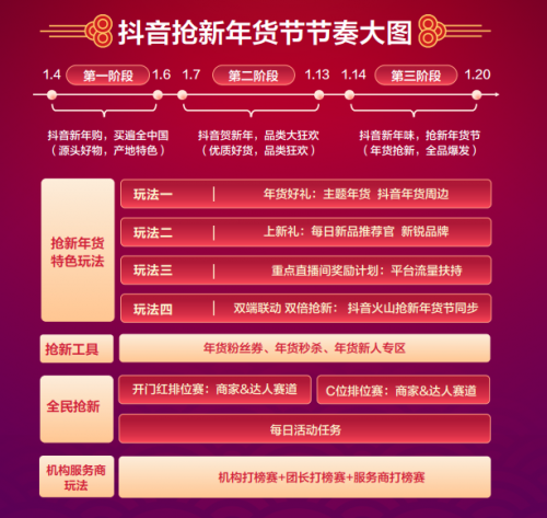 哪里可以买抖音号_抖音买号可以改实名吗_抖音买号可以玩的起来吗