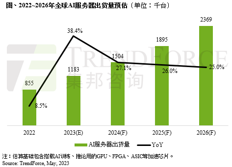 2026年是什么年-2026 年：科技飞速发展与环境保护的双