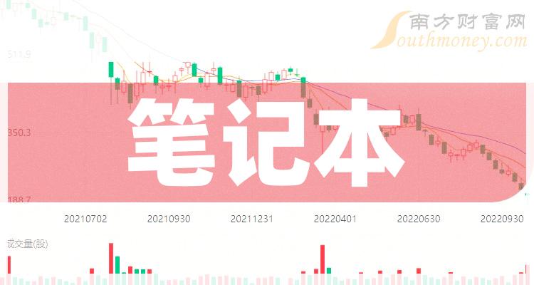 inspiron什么牌子电脑_compaq是什么牌子电脑_desktop什么牌子电脑