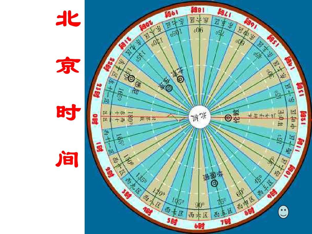 在线北京时间显示放大_在线北京时间校准如何找_北京时间在线