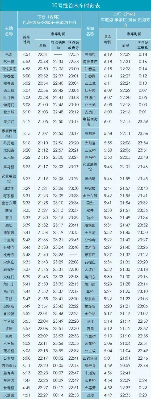 北京时间在线_在线北京时间显示放大_在线北京时间校准如何找