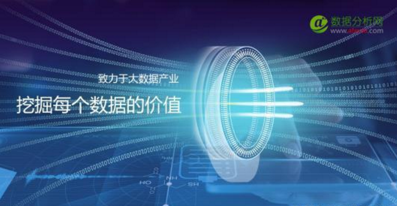 阿里云变更企业认证_阿里云编辑器rpa财务机器人_阿里云bi