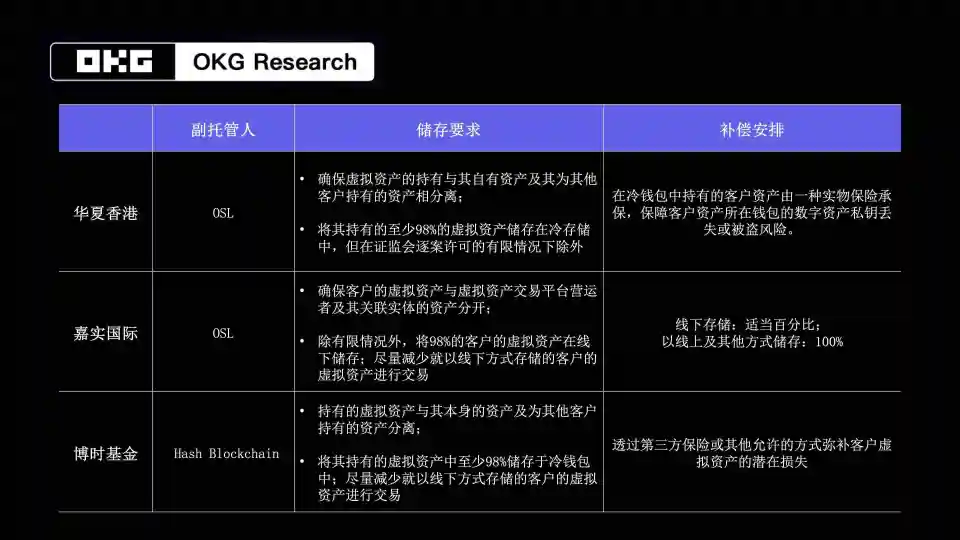tp钱包创始人付盼是哪里人_tp钱包创始人付盼是哪里人_tp钱包创始人付盼是哪里人