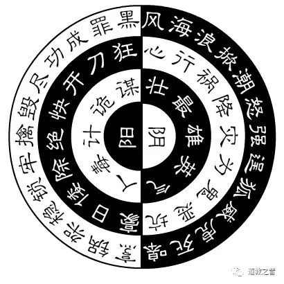 八卦图完整图_高清最全八卦图图纸_最完整的八卦图图片口诀