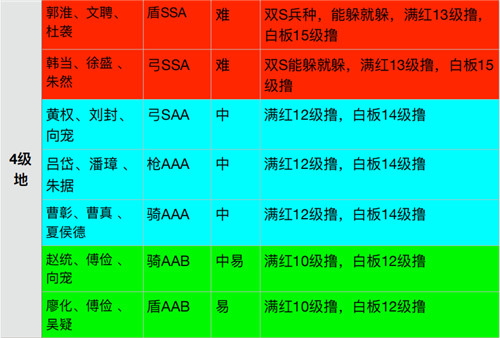三国杀徐盛技能讲解_徐盛三国杀_三国杀徐盛笑脸图片
