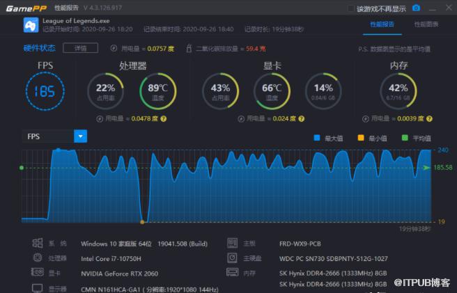 高低帧率打手机看游戏可以吗_手机怎么看打游戏帧率高低_玩游戏手机帧数低