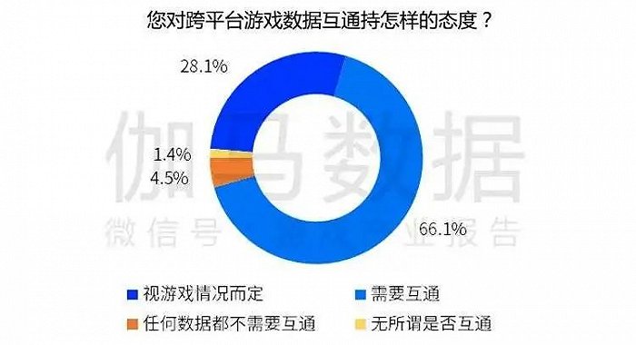 电脑游戏在手机_电脑游戏手机游戏_手机上有电脑的游戏吗吗