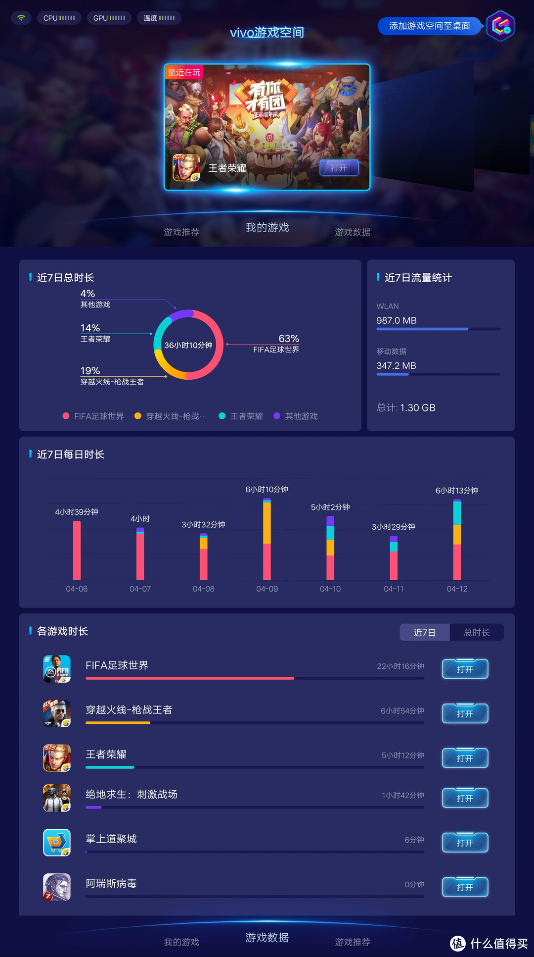 没有游戏功能的智能手机_手机游戏无后台_手机没游戏玩