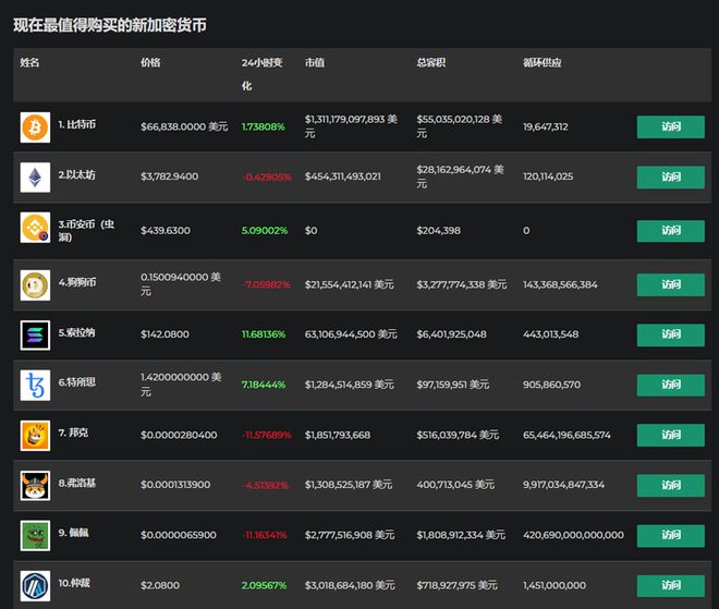 钱包下载地址_imtoken钱包怎么下载_钱包下载安装