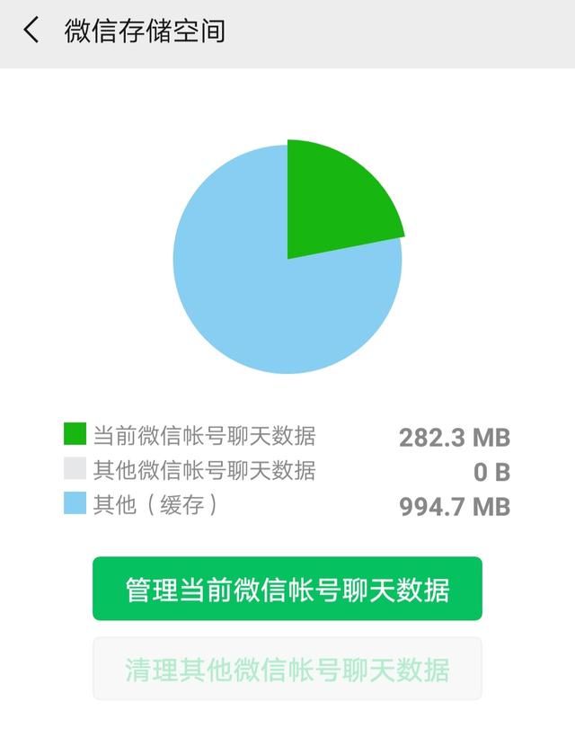 手机游戏的内存能存储多少_存储能内存手机游戏的软件_可以储存游戏的内存卡
