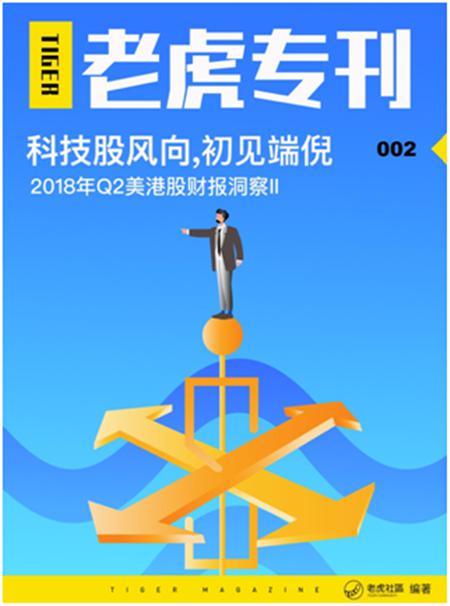 老虎证券下载安装_老虎证券app官网下载_老虎证券官方网站下载