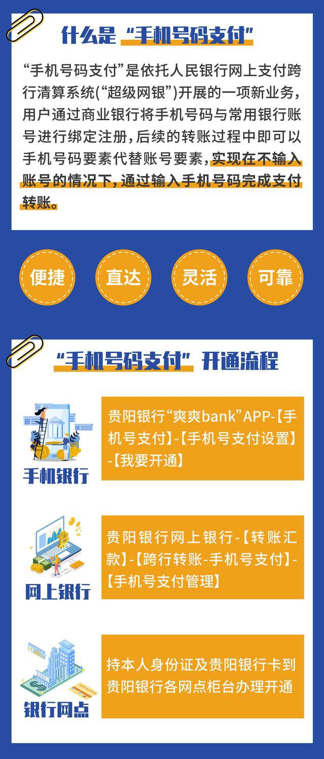 狐狸钱包ios_小狐狸电子钱包下载地址_狐狸钱包使用教程