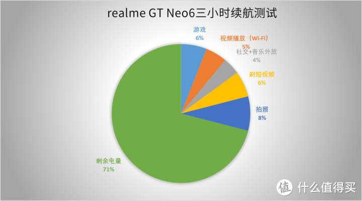 手机游戏性能评测软件_手机游戏评测app_评测游戏的软件