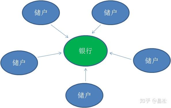 开源节流什么意思_开源节流_imtoken开源了吗