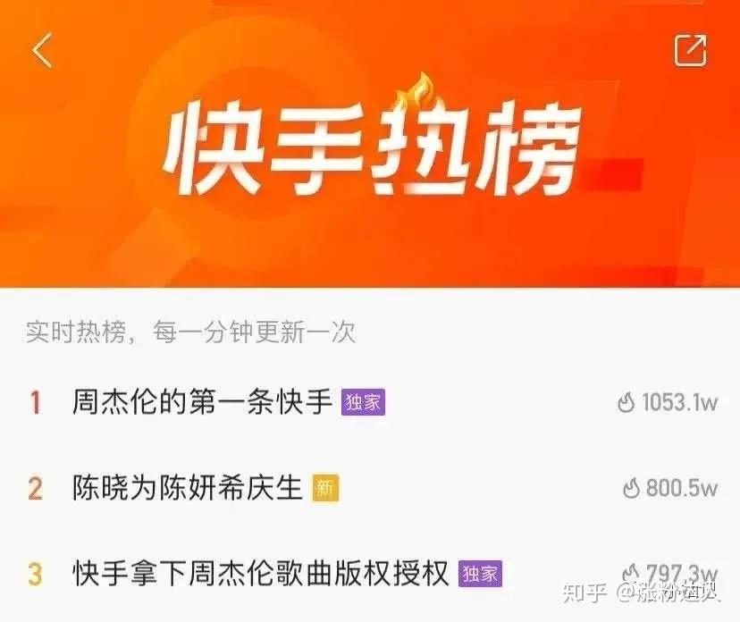 快手涨粉丝挣钱吗_快手涨粉丝能挣钱吗_快手怎么涨粉丝最快