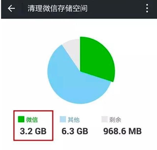 手机如何激活游戏空间不足-手机空间不足怎么办？教你几招轻松解