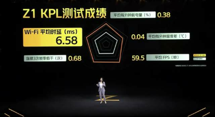 手机玩游戏处理器占用率低_手机占用80%_占用率过高