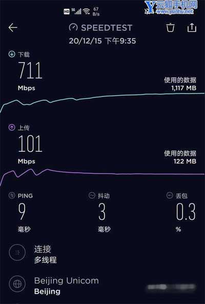 占用率过高_手机占用80%_手机玩游戏处理器占用率低