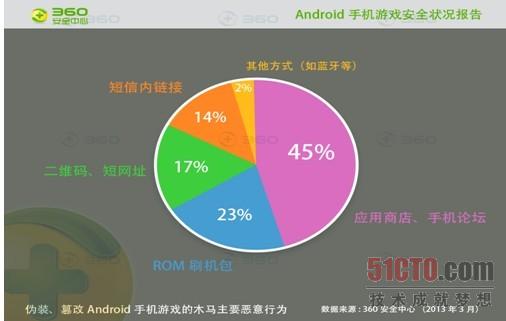 游戏破解版解中心_手机游戏破解游戏中心_破解游戏中心大全
