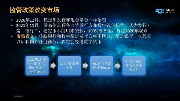 法币钱包产生收益吗_tp钱包法币交易正在升级_法币交易钱包可用余额不足