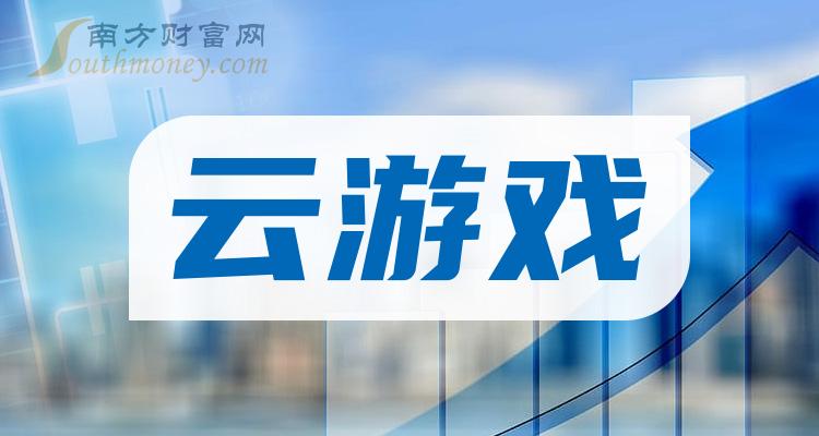 手机游戏 上市公司_知名手机游戏公司_手游上市公司龙头股