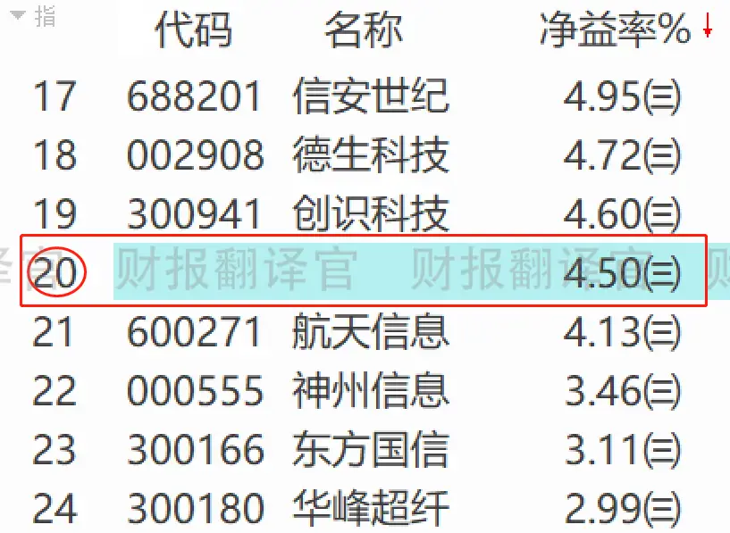 小狐狸钱包怎么找客服号码电话_支付宝钱包找密怎么找_丢钱包找警察有什么用