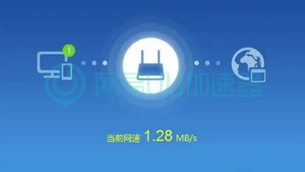 手机界面切换慢_电脑切换游戏界面慢_手机游戏画面切换慢怎么办