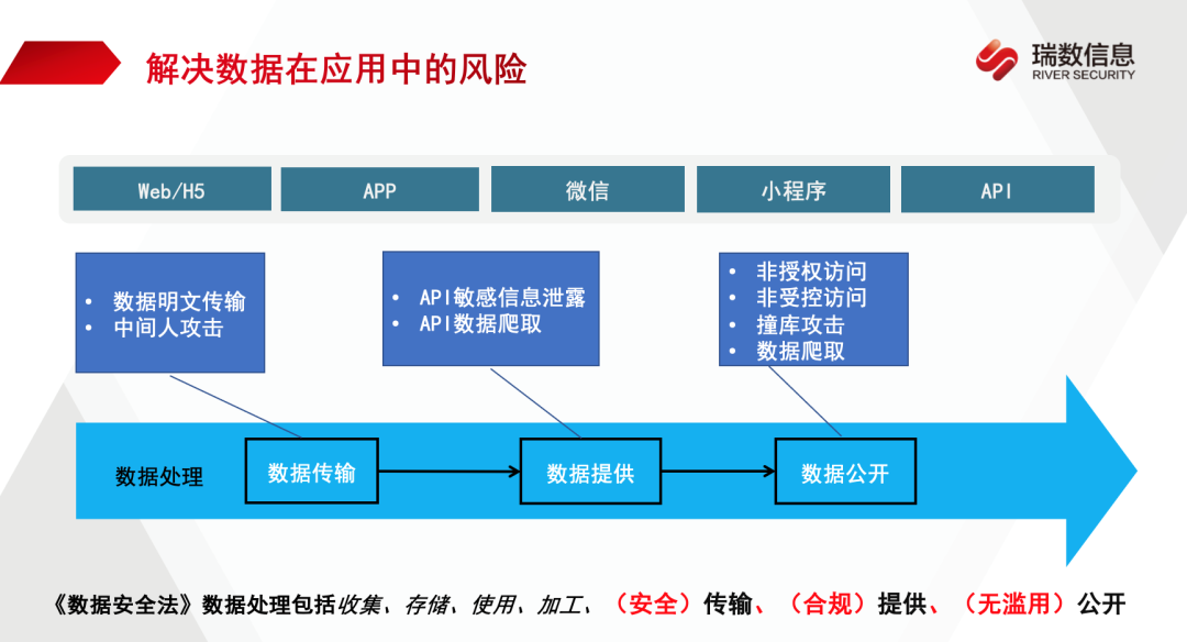 万能解码器是干什么用的_万能解码器官方下载_万能解码器