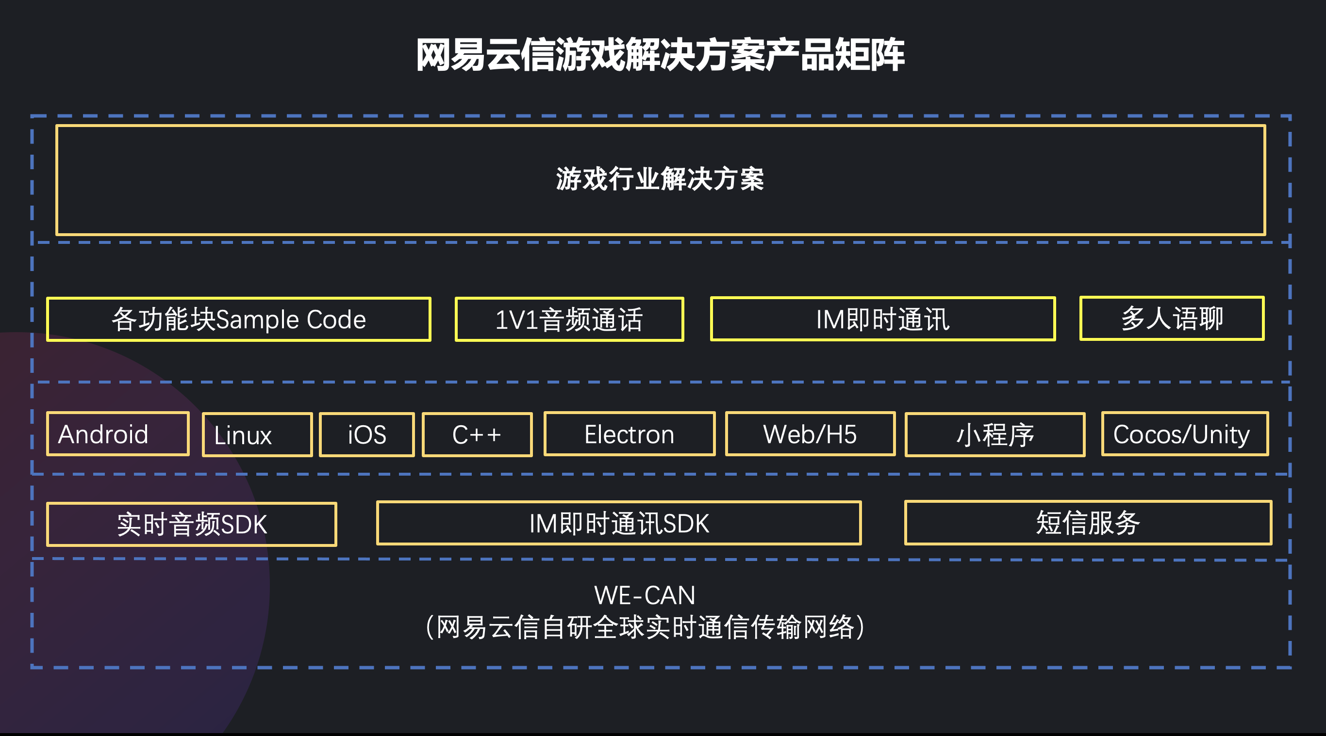 最新上市手游_即将上市手游_手机游戏上市