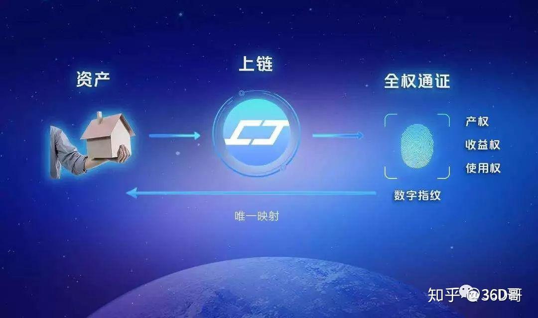小狐狸钱包如何添加波场链_小狐狸钱包添加波场链_小狐狸钱包添加polygon