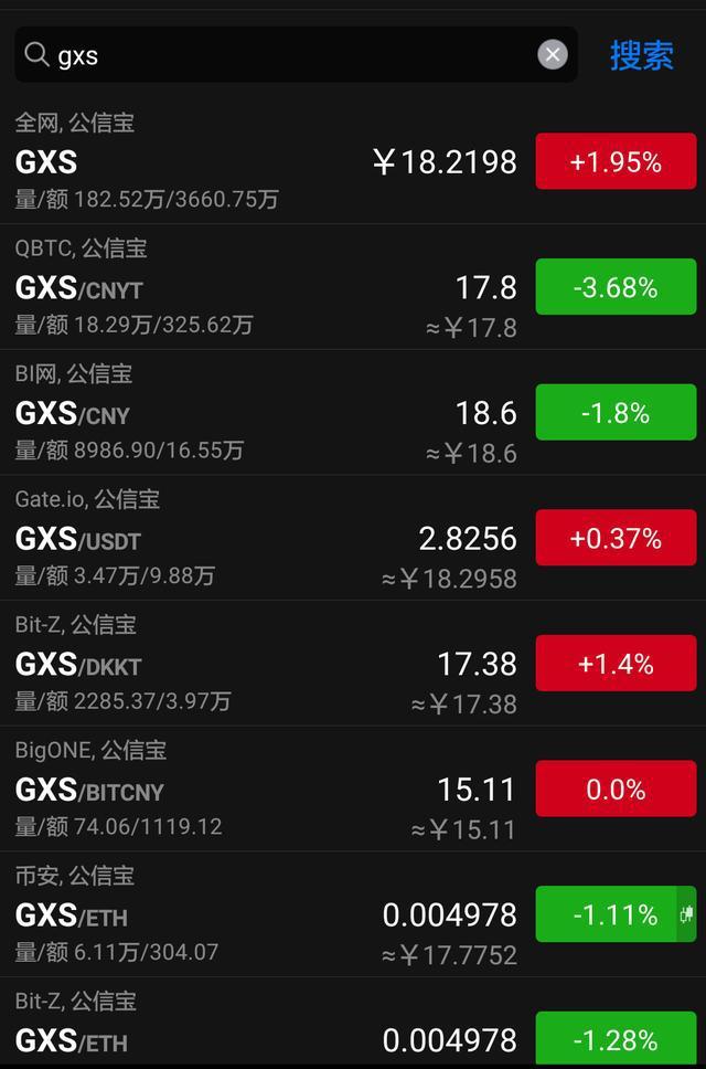 imtoken收不到币_imtoken钱包收usdt_imtoken没有收到币