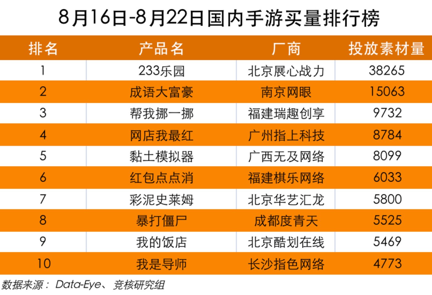拳头手机游戏有哪些_拳头手机版_手机游戏拳头