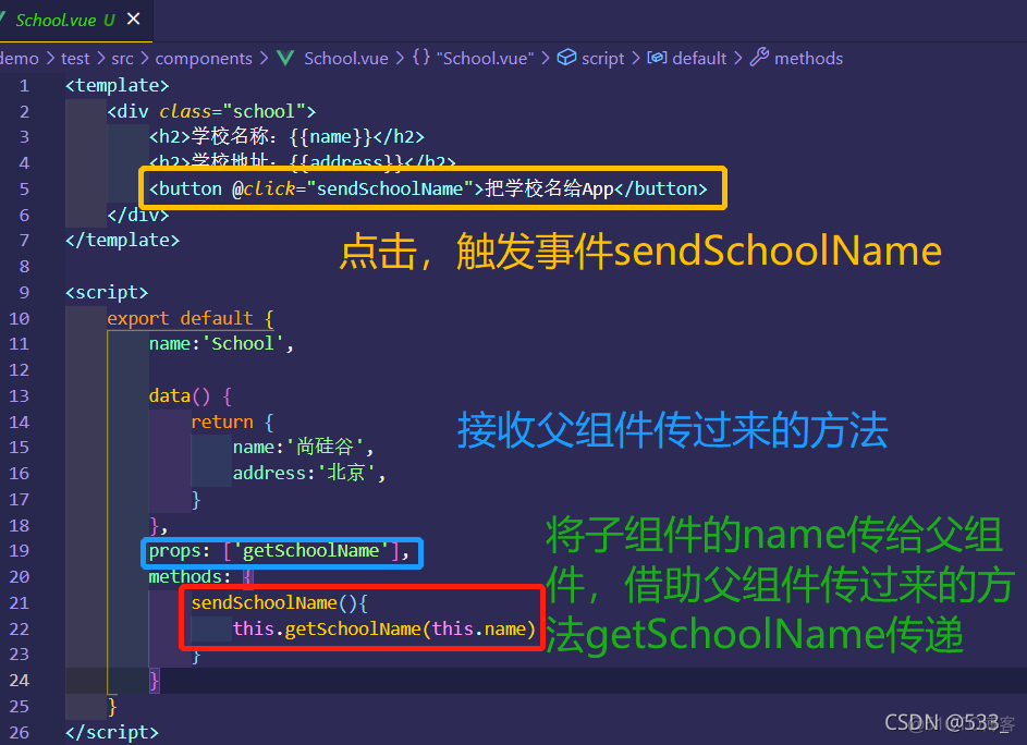 父传子VUE_vue子传父_父传子是什么制