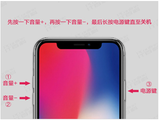 苹果手机触摸屏有时候失灵怎么办_iphone触摸屏不能用_苹果手机触摸屏不能用了怎么办