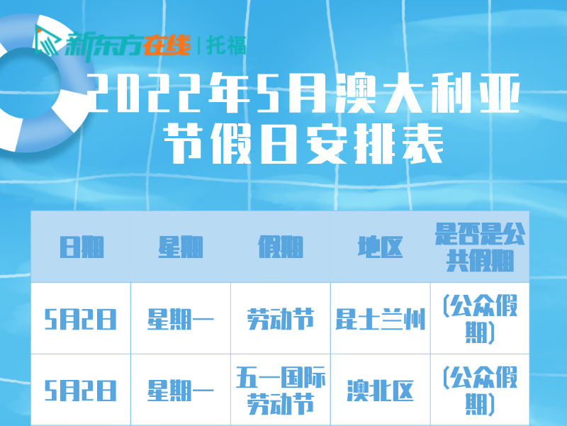5.1假期2022法定假日几天-2022 年 5.1 假期法
