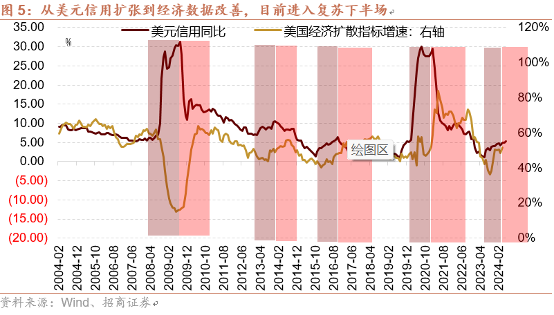 tp交换机价格_lv钱包女士钱包价格_tp钱包 价格影响过高