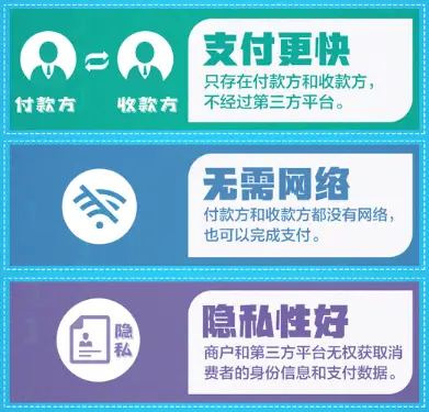 狐狸钱包使用教程_小狐狸钱包是什么_小狐狸钱包测试网络是什么意思