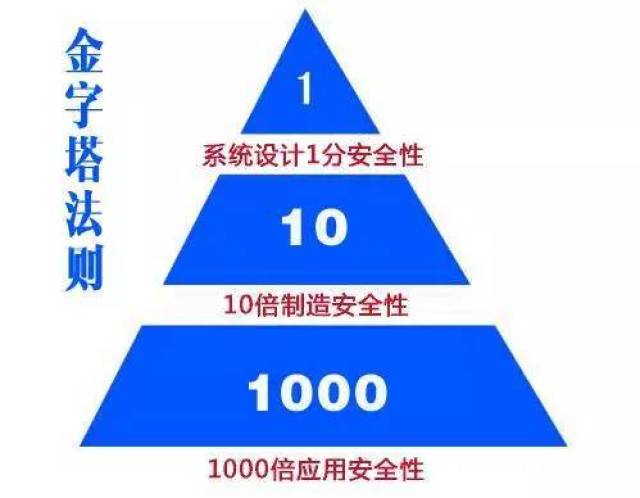 小狐狸钱包交易费_狐狸钱包充值_狐狸钱包转ronin