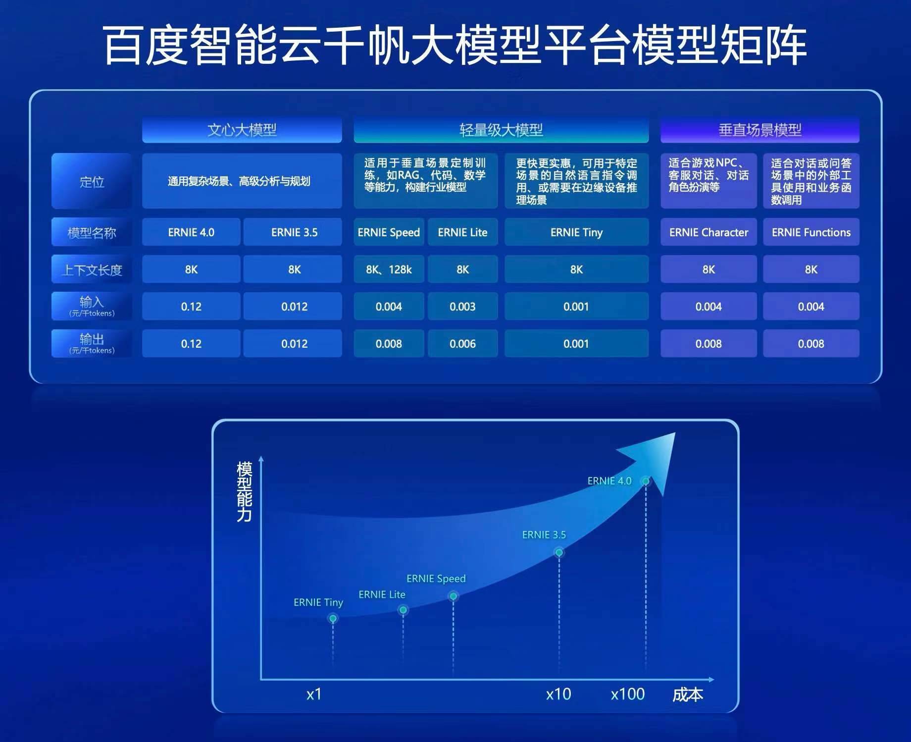 imtoken钱包闪兑一直转圈_钱包币币闪兑_imtoken钱包闪电兑换