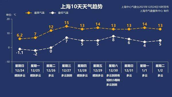 月年2023年_哈尼六月年_2023年6月15日
