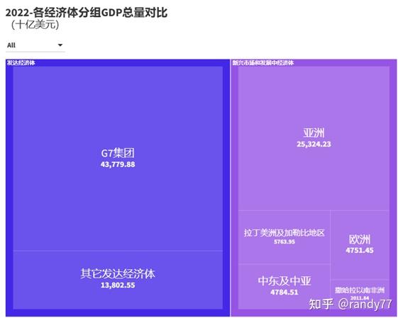年是2023年吗_年是2024年吗_2022年是啥年