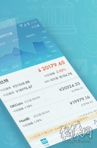 钱包怎么看k线_tp钱包看涨跌_币涨跌图怎样看明白